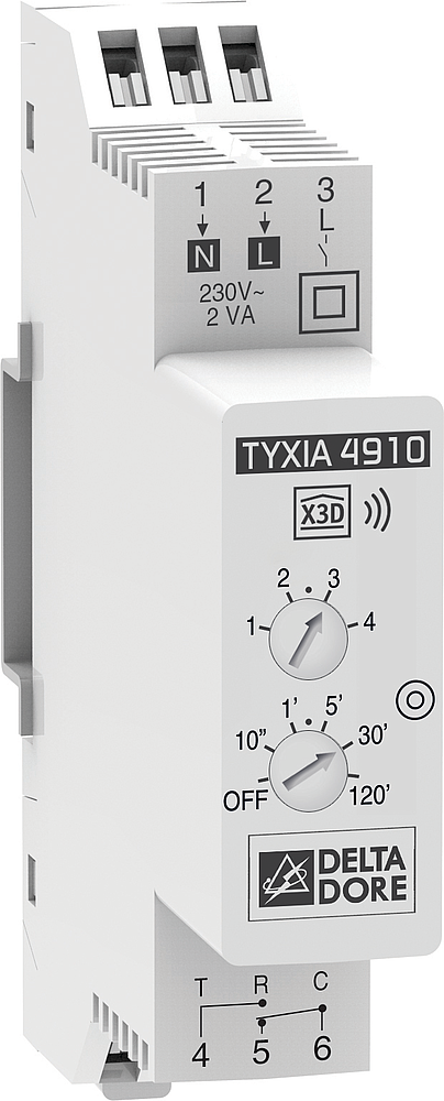 Tyxia 4910